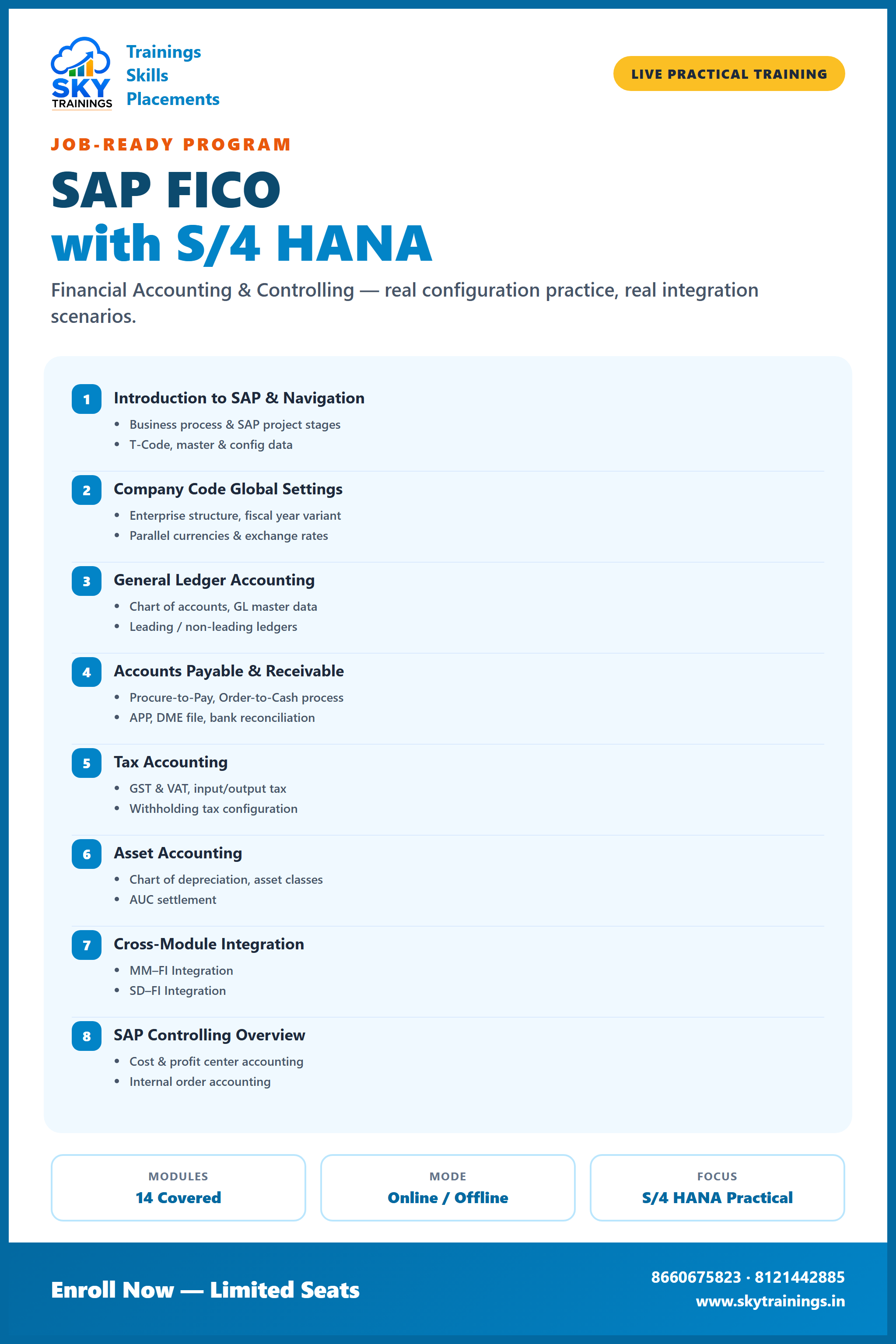 SAP FICO with S/4 HANA Training Program